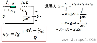复数阻抗Z