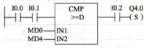 PLC双整型数比较指令 PLC双整型数比较指令
