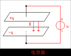 认识电容器