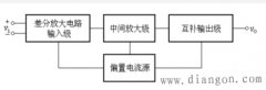 集成运算放大器组成原理