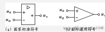 集成运算放大器组成原理