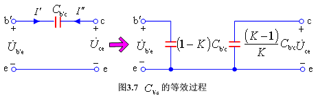 三极管的频率参数