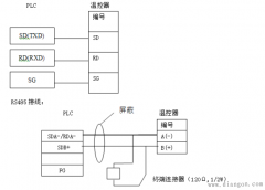 温控器和PLC通讯不上，如何解决？