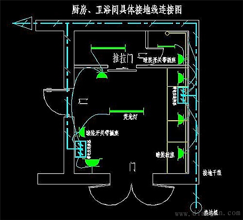 农村住宅房屋保护接地的应用情况和实施措施