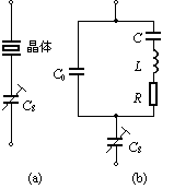 石英晶体的基本特性与等效电路