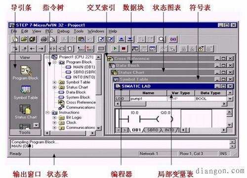 西门子STEP7编程软件的功能及使用