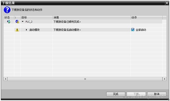 在博途中实现S7-PLCSIM对S7-300/400与精智面板仿真的详细图解