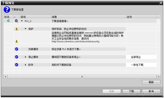在博途中实现S7-PLCSIM对S7-300/400与精智面板仿真的详细图解