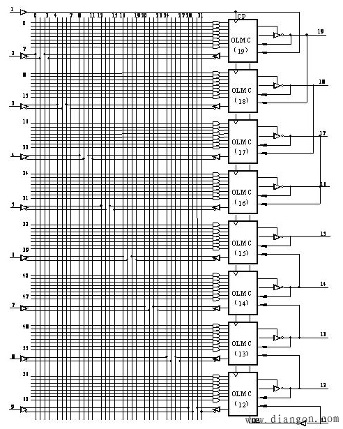 可编程通用逻辑器件(GAL)