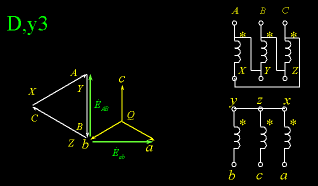 三相变压器的联结组