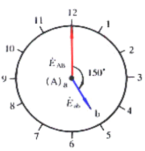 三相变压器的联结组