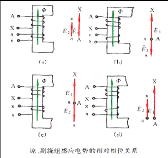 三相变压器的联结组
