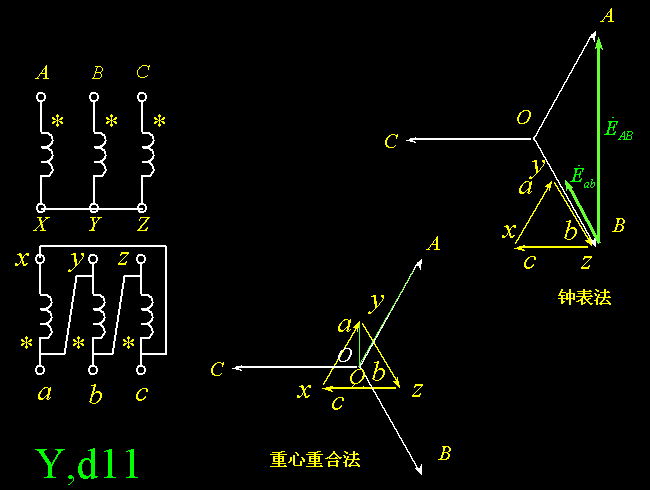 三相变压器的联结组
