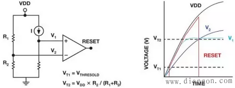 上电复位电路原理