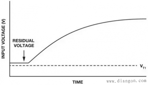 上电复位电路原理