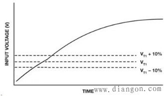 上电复位电路原理