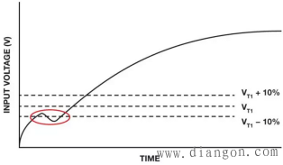 上电复位电路原理