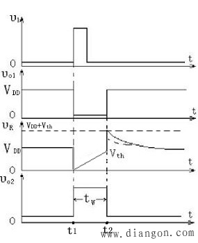 门电路组成的微分型单稳态触发器