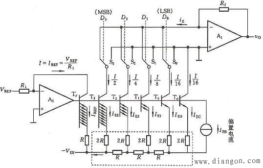 权电流型(D/A)转换器电路结构及工作原理