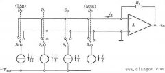权电流型(D/A)转换器电路结构及工作原理