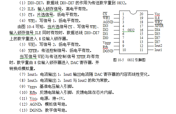 DAC0832芯片与单片机的接口