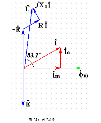 交流铁芯线圈的电路模型 交流铁芯线圈的电路模型
