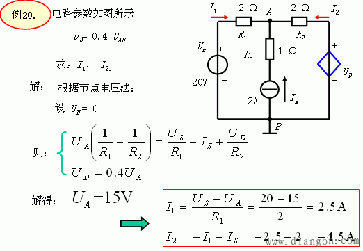 电路中含恒流源与电阻串联支路