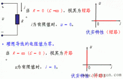 电阻元件的开路与短路
