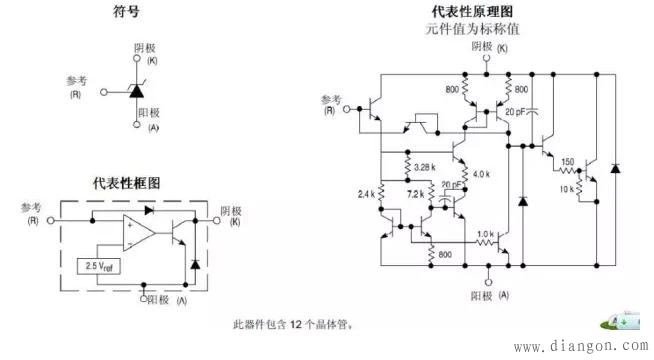 开关电源光耦反馈的几种典型接法 开关电源光耦反馈的几种典型接法