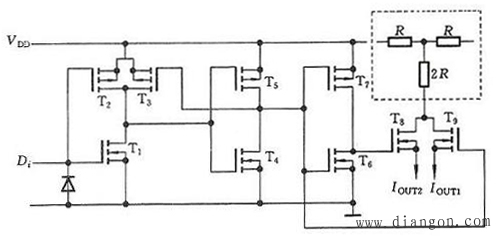AD7520 D/A 转换器原理 AD7520 D/A 转换器原理