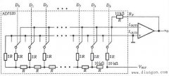 AD7520 D/A 转换器原理