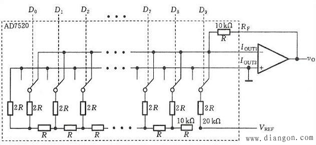 AD7520 D/A 转换器原理 AD7520 D/A 转换器原理