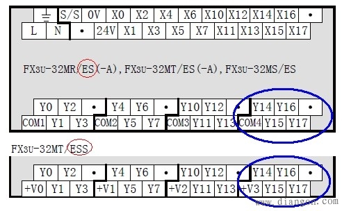 三菱FX3UPLC输出接线