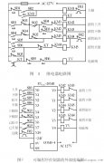 继电器电路图移植为PLC梯形图的方法