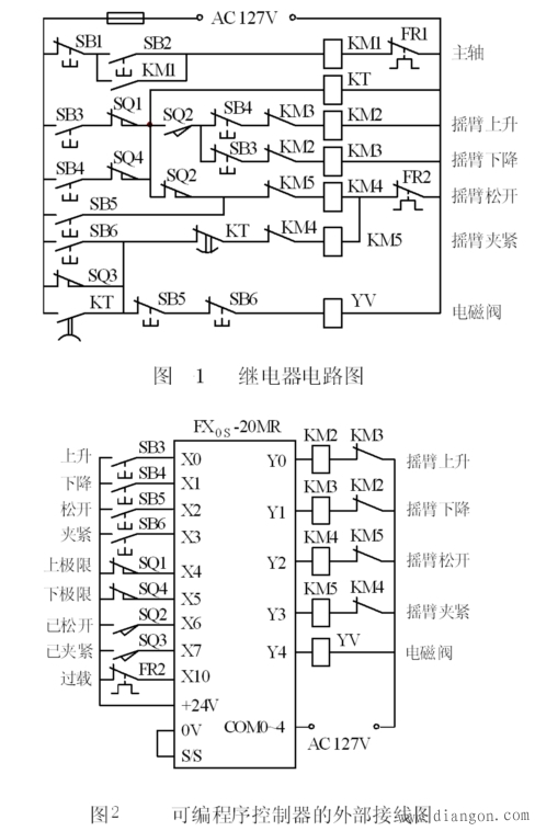 继电器电路图移植为PLC梯形图的方法