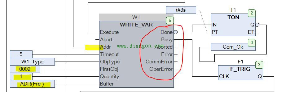 施耐德PLC通讯功能块ADDM ,READ_VAR,WRITE_VAR介绍 施耐德PLC通讯功能块ADDM ,READ_VAR,WRITE_VAR介绍