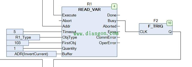 施耐德PLC通讯功能块ADDM ,READ_VAR,WRITE_VAR介绍 施耐德PLC通讯功能块ADDM ,READ_VAR,WRITE_VAR介绍