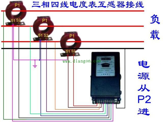 三相四线怎么接线?三相四线电表接线图 三相四线怎么接线?三相四线电表接线图