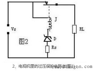 稳压二极管特性曲线及稳压二极管的应用 稳压二极管特性曲线及稳压二极管的应用