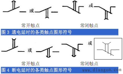什么是时间继电器?时间继电器的工作原理_ 时间继电器型号_时间继电器符号 什么是时间继电器?时间继电器的工作原理_ 时间继电器型号_时间继电器符号