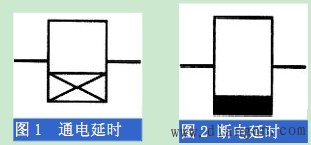 什么是时间继电器?时间继电器的工作原理_ 时间继电器型号_时间继电器符号 什么是时间继电器?时间继电器的工作原理_ 时间继电器型号_时间继电器符号