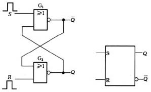 两或非门组成的基本RS触发器工作原理