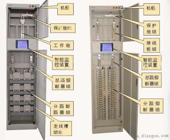 配电柜图纸型号详解