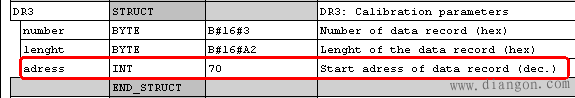 如何通过STEP7软件对SIWAREX FTA进行设置