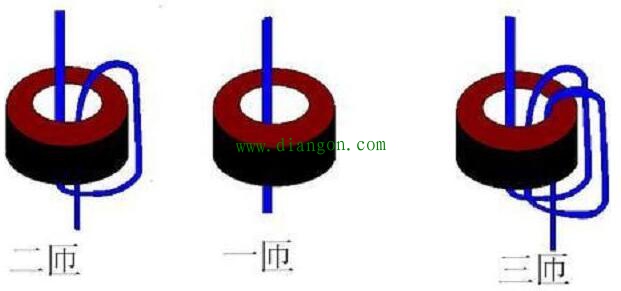 电流互感器正确穿绕的方法 电流互感器正确穿绕的方法