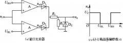 窗口比较器电路图解