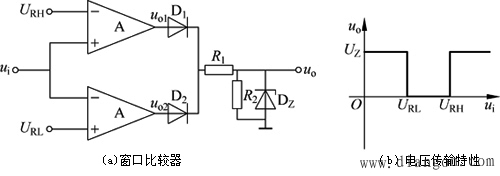 窗口比较器电路图解 窗口比较器电路图解