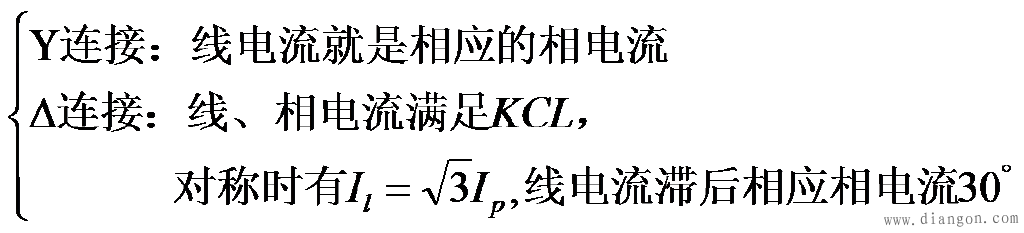 三相三线制有功功率的测量（二表法）