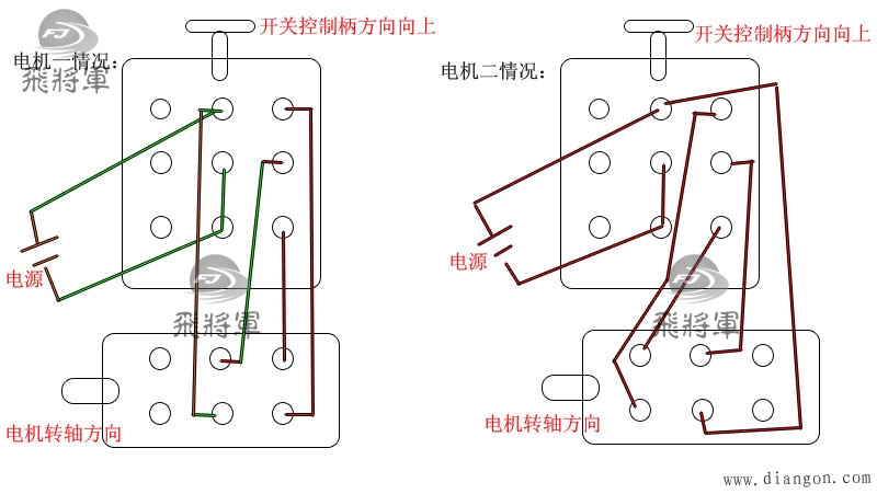 倒顺开关接线图_两相倒顺开关接线图_220v倒顺开关接线图_倒顺开关的接法图解