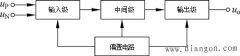 集成运放的电路组成及其各部分的作用